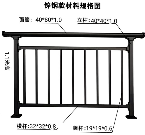 小區(qū)樓房鋅鋼護(hù)欄欄桿